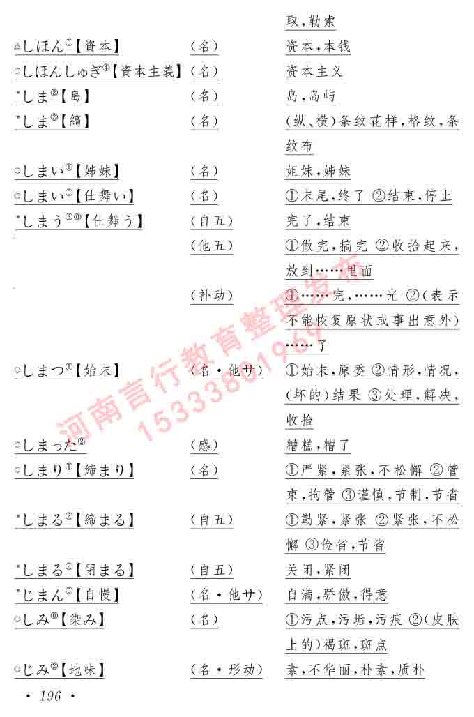 同等学力人员申请硕士在职研究生学位证日语水平全国统一考试复习大纲（第六版）及模拟真题试卷含标准答案-200.jpg