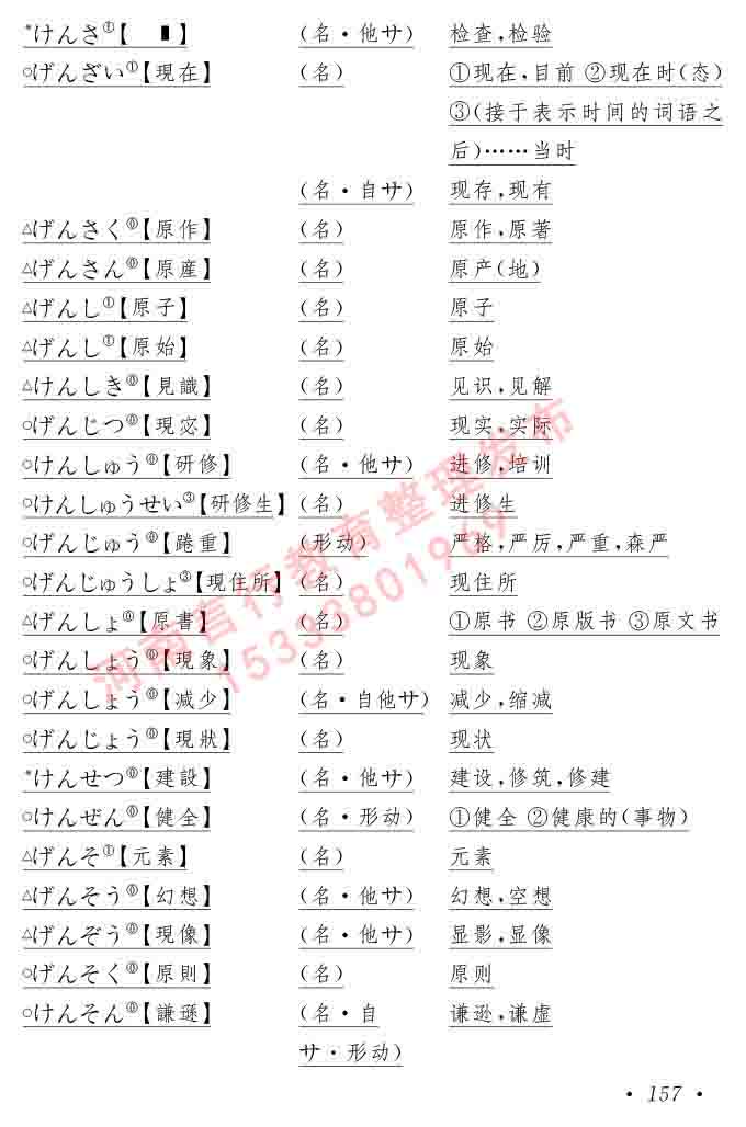 同等学力人员申请硕士在职研究生学位证日语水平全国统一考试复习大纲（第六版）及模拟真题试卷含标准答案-161.jpg