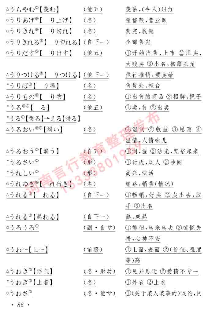同等学力人员申请硕士在职研究生学位证日语水平全国统一考试复习大纲（第六版）及模拟真题试卷含标准答案-90.jpg