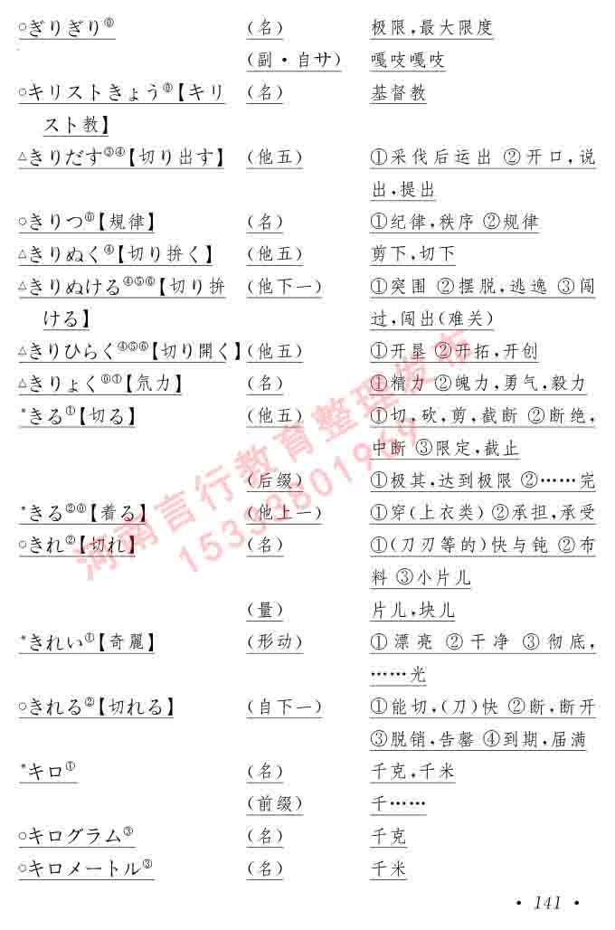 同等学力人员申请硕士在职研究生学位证日语水平全国统一考试复习大纲（第六版）及模拟真题试卷含标准答案-145.jpg