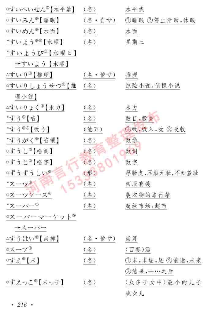 同等学力人员申请硕士在职研究生学位证日语水平全国统一考试复习大纲（第六版）及模拟真题试卷含标准答案-220.jpg