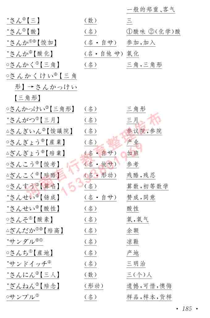 同等学力人员申请硕士学位日语水平全国统一考试大纲（第六版）及模拟试卷-189.jpg