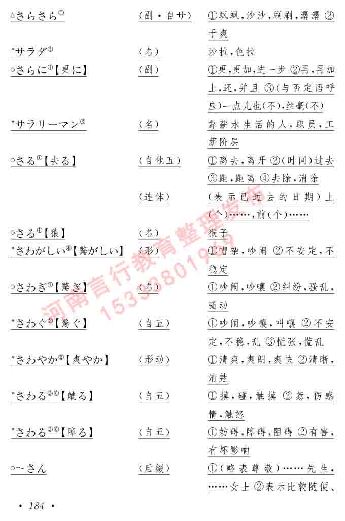 同等学力人员申请硕士在职研究生学位证日语水平全国统一考试复习大纲（第六版）及模拟真题试卷含标准答案-188.jpg
