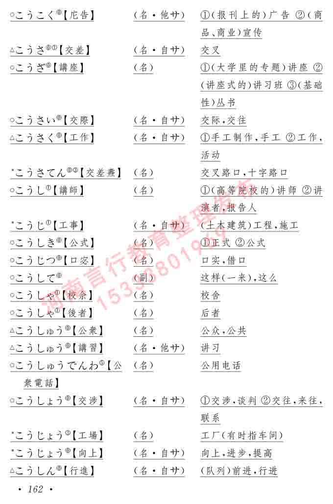 同等学力人员申请硕士在职研究生学位证日语水平全国统一考试复习大纲（第六版）及模拟真题试卷含标准答案-166.jpg