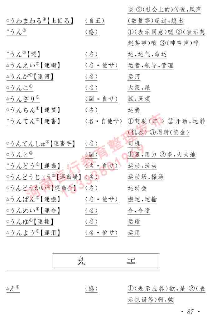 同等学力人员申请硕士在职研究生学位证日语水平全国统一考试复习大纲（第六版）及模拟真题试卷含标准答案-91.jpg