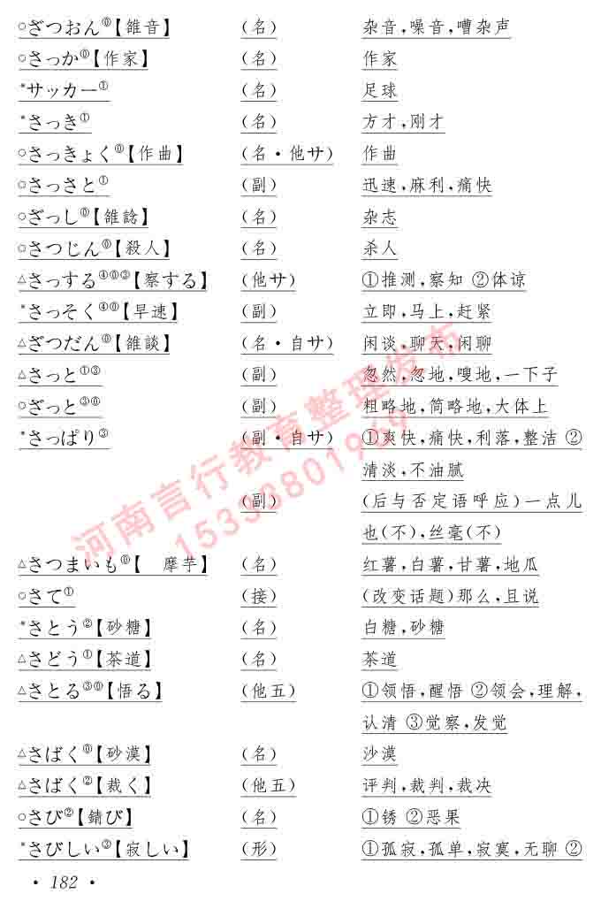 同等学力人员申请硕士在职研究生学位证日语水平全国统一考试复习大纲（第六版）及模拟真题试卷含标准答案-186.jpg