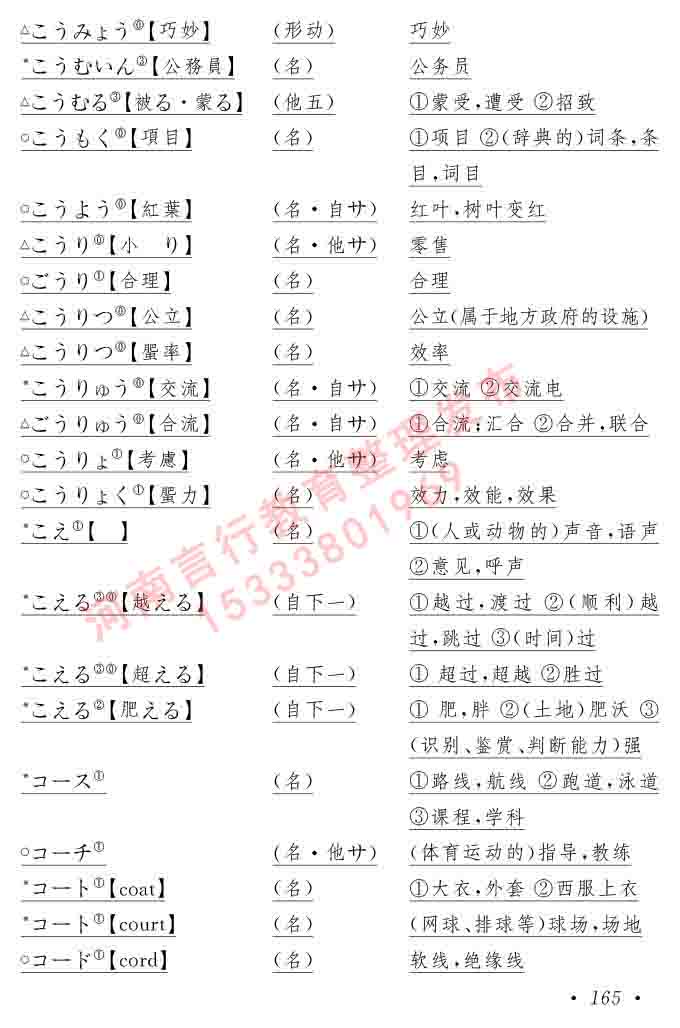 同等学力人员申请硕士在职研究生学位证日语水平全国统一考试复习大纲（第六版）及模拟真题试卷含标准答案-169.jpg