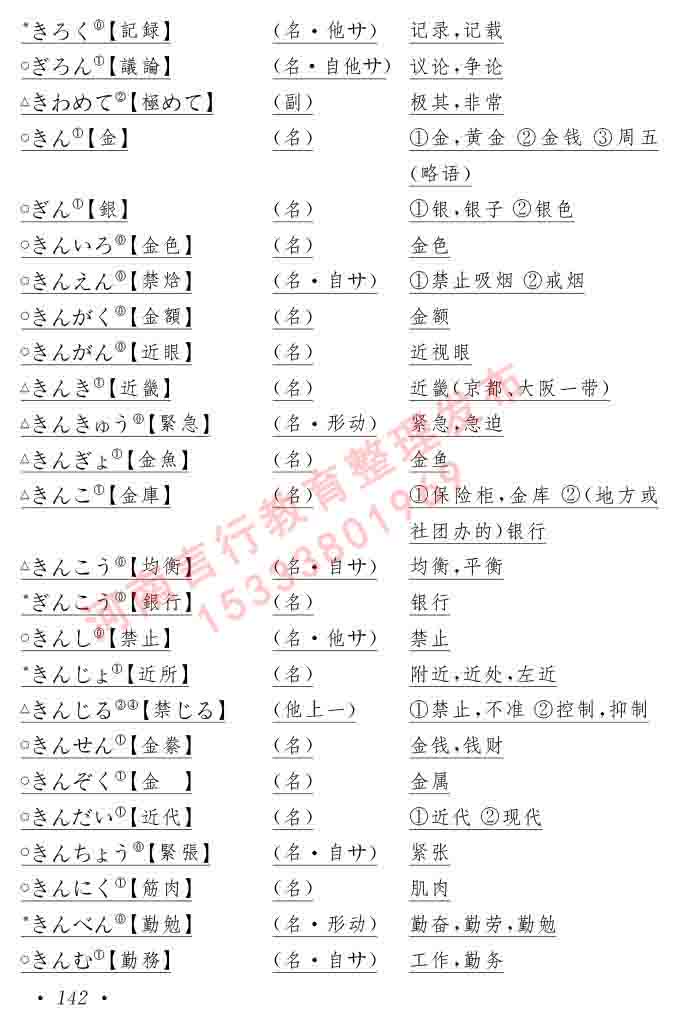 同等学力人员申请硕士在职研究生学位证日语水平全国统一考试复习大纲（第六版）及模拟真题试卷含标准答案-146.jpg