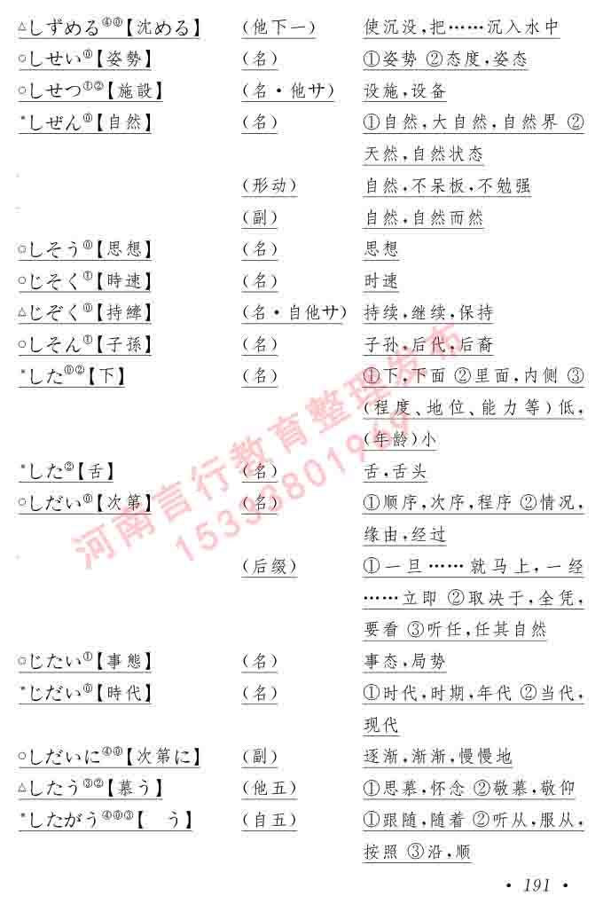 同等学力人员申请硕士在职研究生学位证日语水平全国统一考试复习大纲（第六版）及模拟真题试卷含标准答案-195.jpg