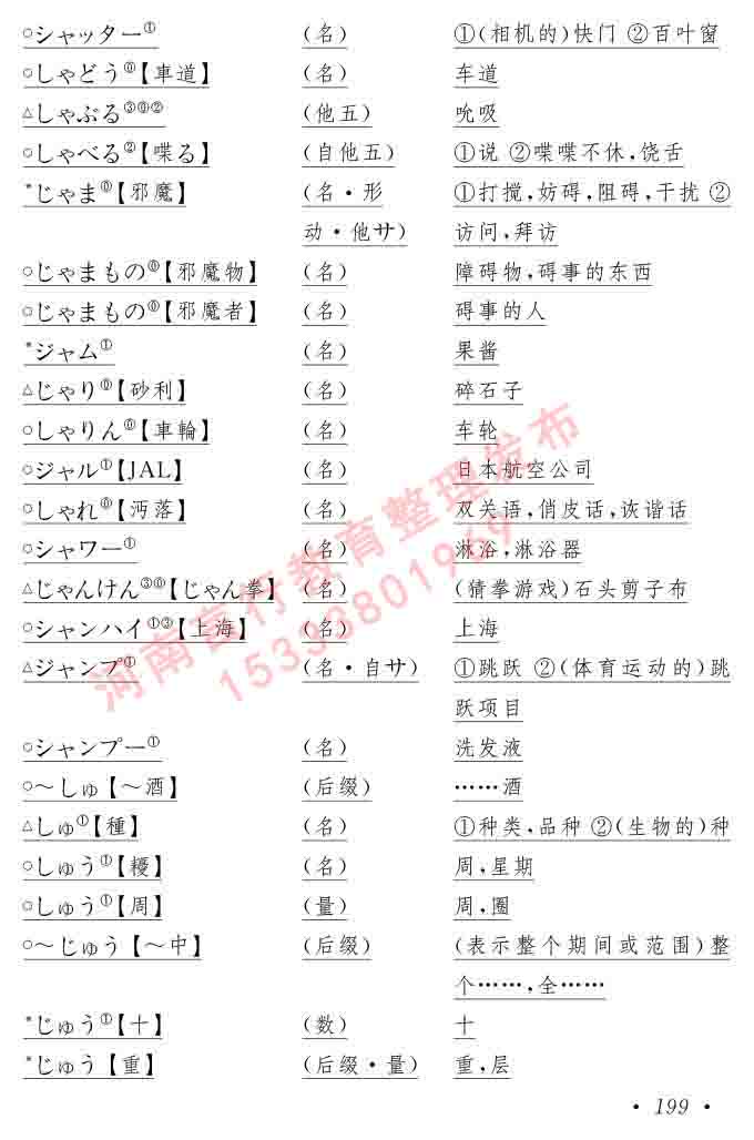 同等学力人员申请硕士在职研究生学位证日语水平全国统一考试复习大纲（第六版）及模拟真题试卷含标准答案-203.jpg