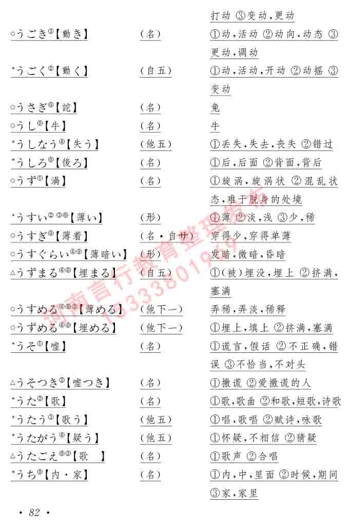 同等学力人员申请硕士在职研究生学位证日语水平全国统一考试复习大纲（第六版）及模拟真题试卷含标准答案-86.jpg