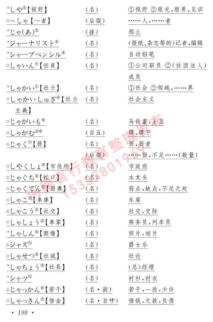 同等学力人员申请硕士在职研究生学位证日语水平全国统一考试复习大纲（第六版）及模拟真题试卷含标准答案-202.jpg