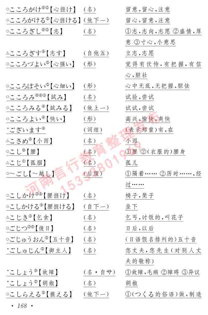 同等学力人员申请硕士在职研究生学位证日语水平全国统一考试复习大纲（第六版）及模拟真题试卷含标准答案-172.jpg