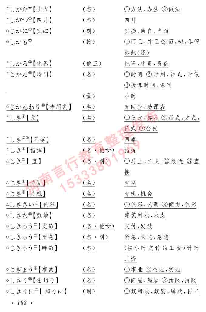 同等学力人员申请硕士在职研究生学位证日语水平全国统一考试复习大纲（第六版）及模拟真题试卷含标准答案-192.jpg