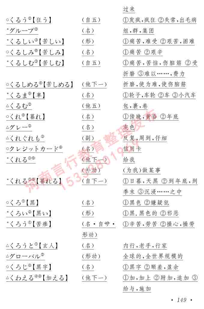 同等学力人员申请硕士在职研究生学位证日语水平全国统一考试复习大纲（第六版）及模拟真题试卷含标准答案-153.jpg
