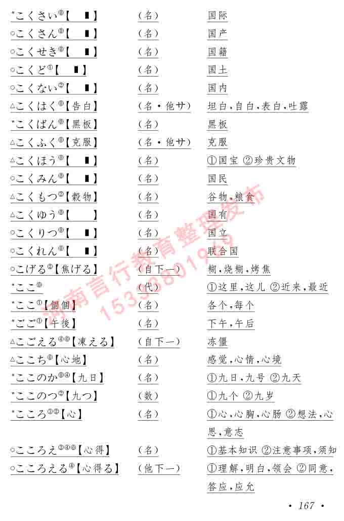 同等学力人员申请硕士在职研究生学位证日语水平全国统一考试复习大纲（第六版）及模拟真题试卷含标准答案-171.jpg