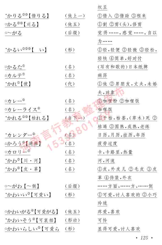 同等学力人员申请硕士在职研究生学位证日语水平全国统一考试复习大纲（第六版）及模拟真题试卷含标准答案-129.jpg