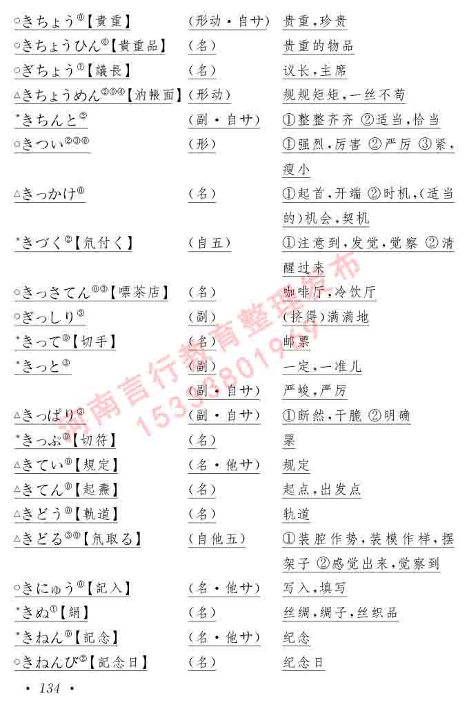 同等学力人员申请硕士在职研究生学位证日语水平全国统一考试复习大纲（第六版）及模拟真题试卷含标准答案-138.jpg
