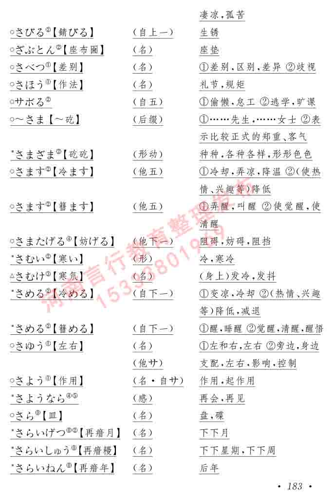 同等学力人员申请硕士在职研究生学位证日语水平全国统一考试复习大纲（第六版）及模拟真题试卷含标准答案-187.jpg