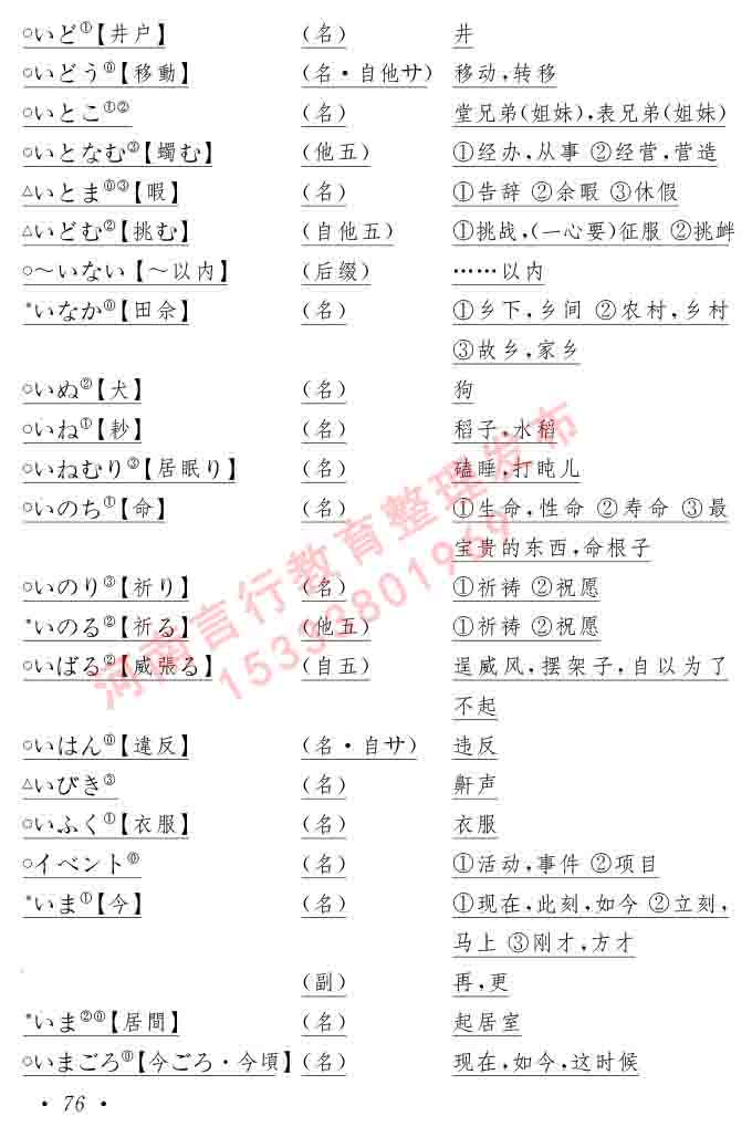 同等学力人员申请硕士在职研究生学位证日语水平全国统一考试复习大纲（第六版）及模拟真题试卷含标准答案-80.jpg