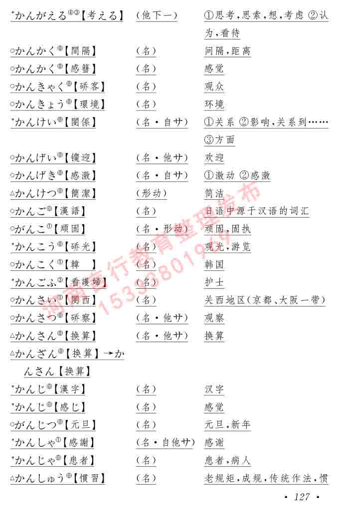 同等学力人员申请硕士在职研究生学位证日语水平全国统一考试复习大纲（第六版）及模拟真题试卷含标准答案-131.jpg