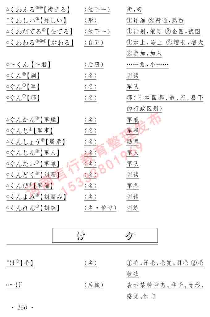 同等学力人员申请硕士在职研究生学位证日语水平全国统一考试复习大纲（第六版）及模拟真题试卷含标准答案-154.jpg