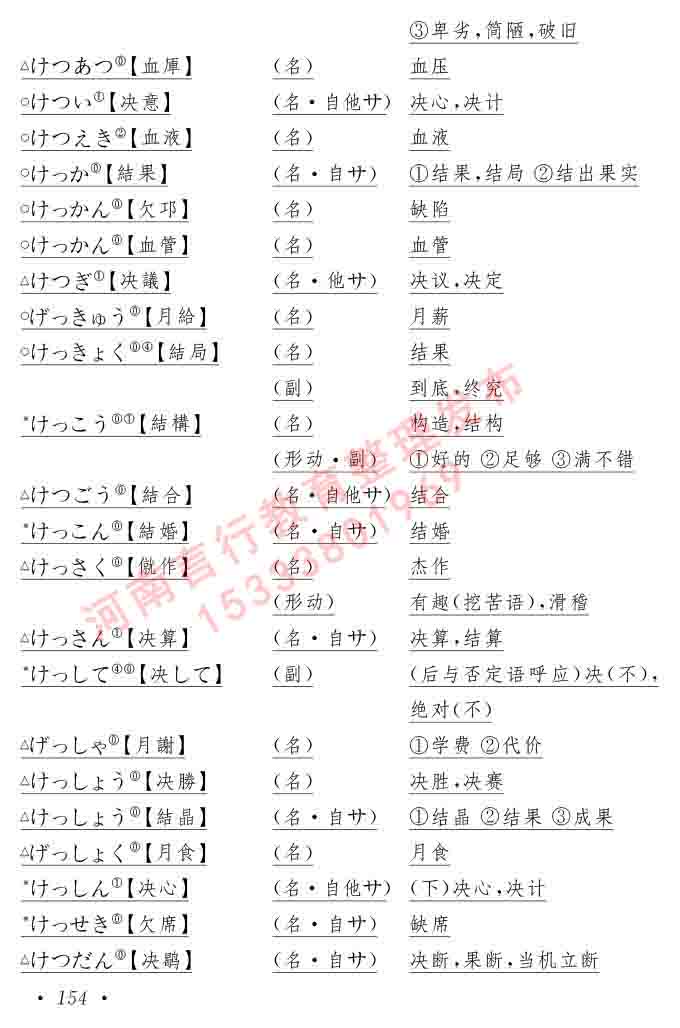同等学力人员申请硕士在职研究生学位证日语水平全国统一考试复习大纲（第六版）及模拟真题试卷含标准答案及模拟试卷-158.jpg