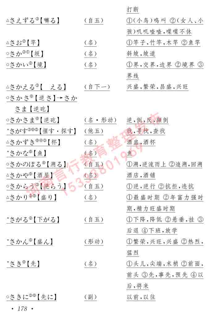 同等学力人员申请硕士在职研究生学位证日语水平全国统一考试复习大纲（第六版）及模拟真题试卷含标准答案-182.jpg