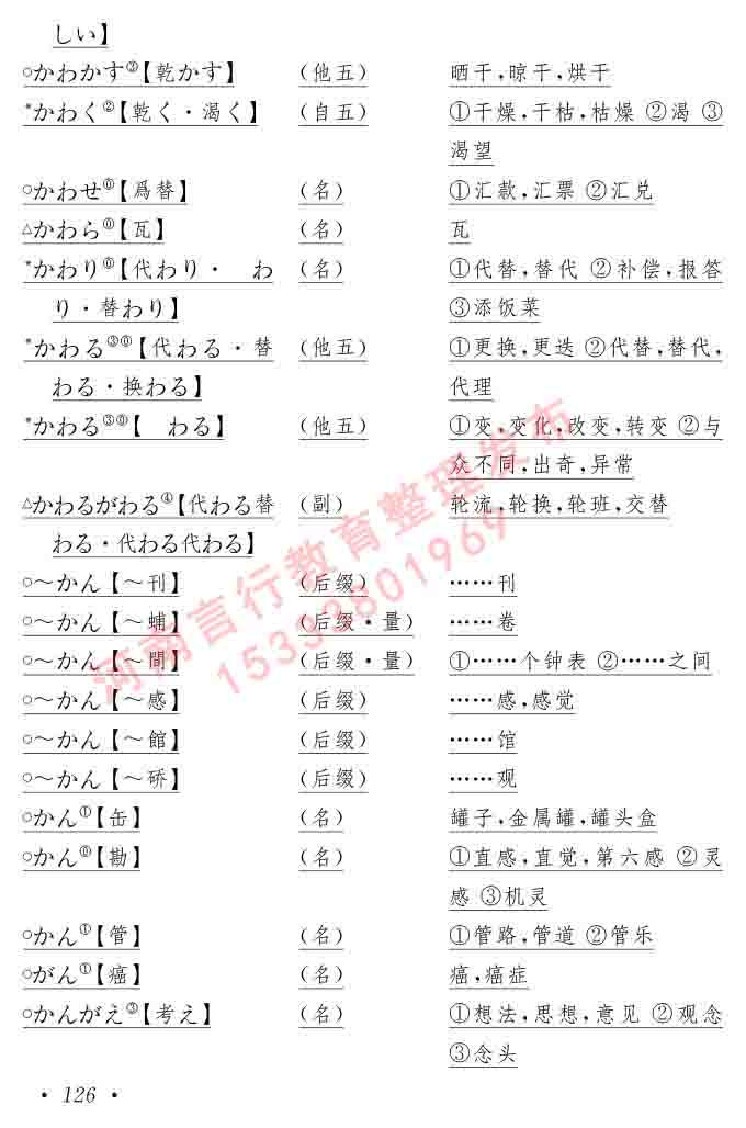 同等学力人员申请硕士在职研究生学位证日语水平全国统一考试复习大纲（第六版）及模拟真题试卷含标准答案-130.jpg