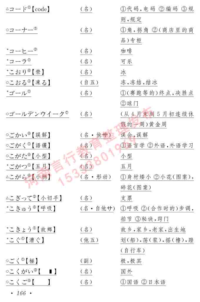 同等学力人员申请硕士在职研究生学位证日语水平全国统一考试复习大纲（第六版）及模拟真题试卷含标准答案-170.jpg