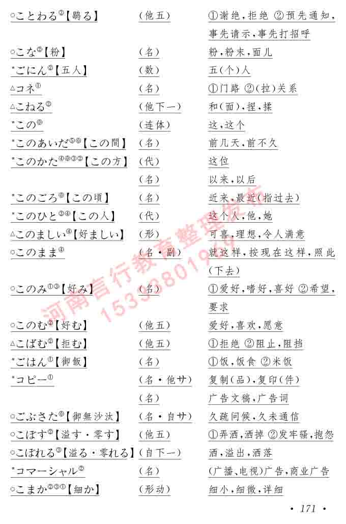 同等学力人员申请硕士在职研究生学位证日语水平全国统一考试复习大纲（第六版）及模拟真题试卷含标准答案-175.jpg