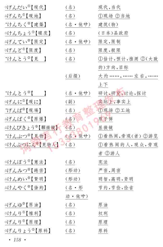 同等学力人员申请硕士在职研究生学位证日语水平全国统一考试复习大纲（第六版）及模拟真题试卷含标准答案-162.jpg