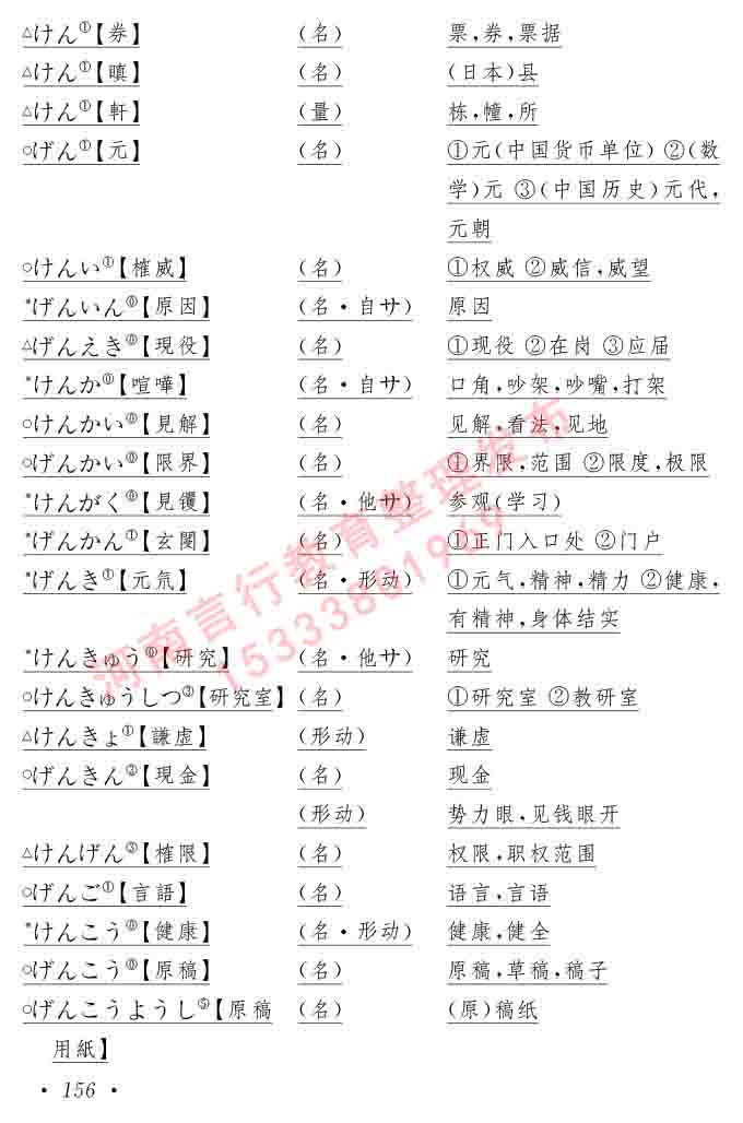 同等学力人员申请硕士在职研究生学位证日语水平全国统一考试复习大纲（第六版）及模拟真题试卷含标准答案-160.jpg