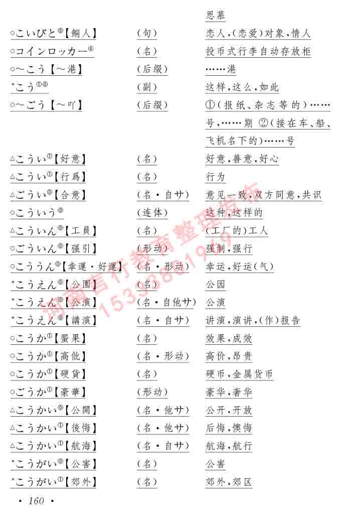 同等学力人员申请硕士在职研究生学位证日语水平全国统一考试复习大纲（第六版）及模拟真题试卷含标准答案-164.jpg