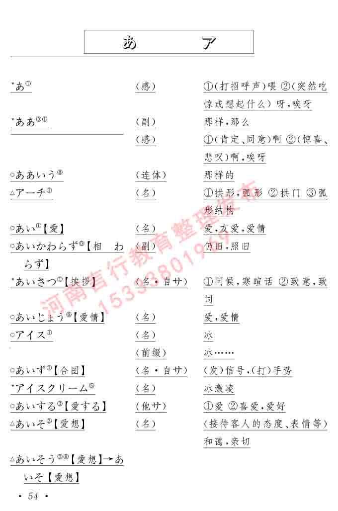 同等学力人员申请硕士在职研究生学位证日语水平全国统一考试复习大纲（第六版）及模拟真题试卷含标准答案-58.jpg