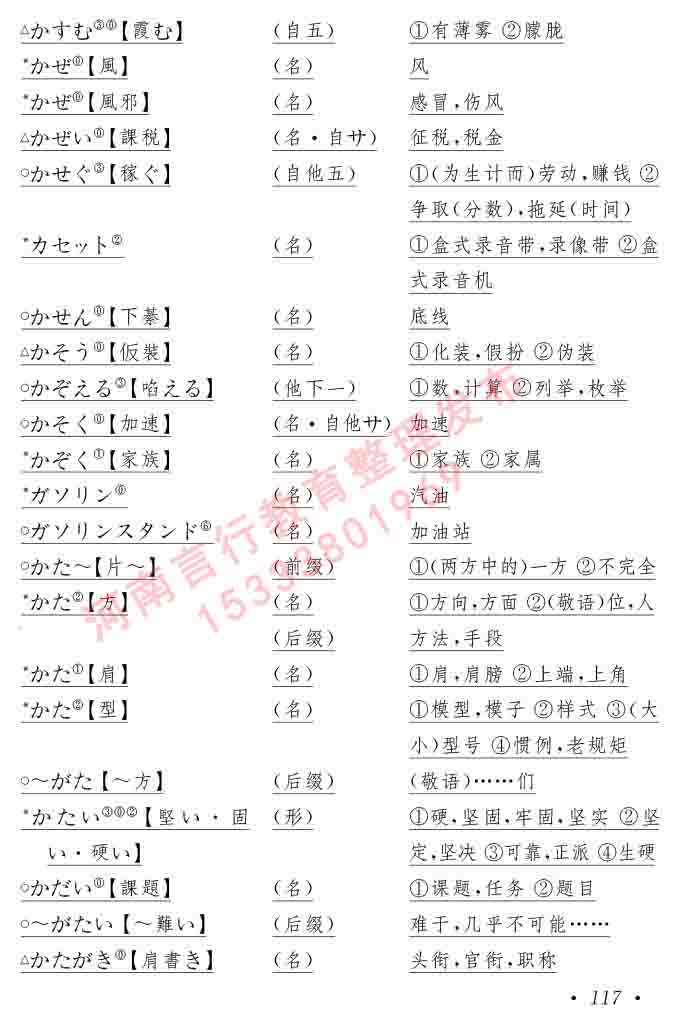 同等学力人员申请硕士在职研究生学位证日语水平全国统一考试复习大纲（第六版）及模拟真题试卷含标准答案-121.jpg