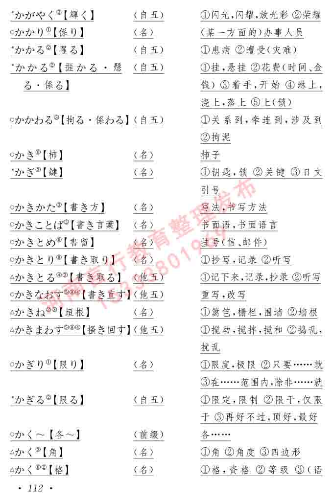 同等学力人员申请硕士在职研究生学位证日语水平全国统一考试复习大纲（第六版）及模拟真题试卷含标准答案-116.jpg