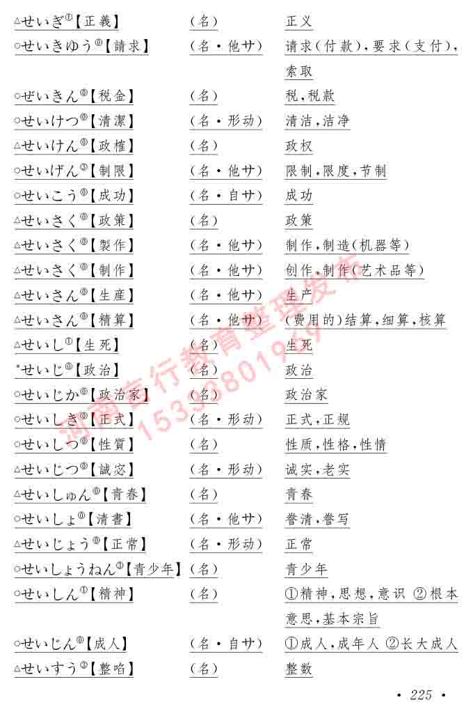 同等学力人员申请硕士在职研究生学位证日语水平全国统一考试复习大纲（第六版）及模拟真题试卷含标准答案-229.jpg
