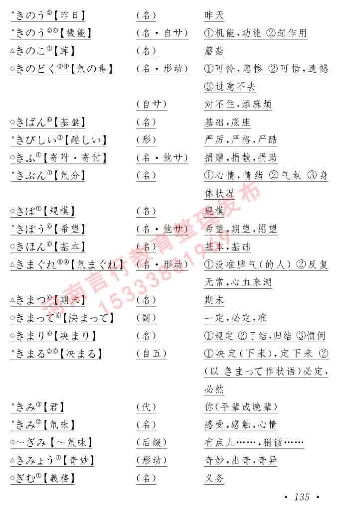 同等学力人员申请硕士在职研究生学位证日语水平全国统一考试复习大纲（第六版）及模拟真题试卷含标准答案-139.jpg