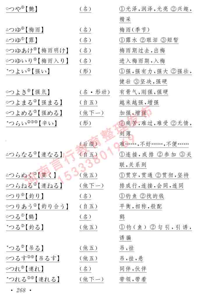 同等学力人员申请硕士在职研究生学位证日语水平全国统一考试复习大纲（第六版）及模拟真题试卷含标准答案-272.jpg