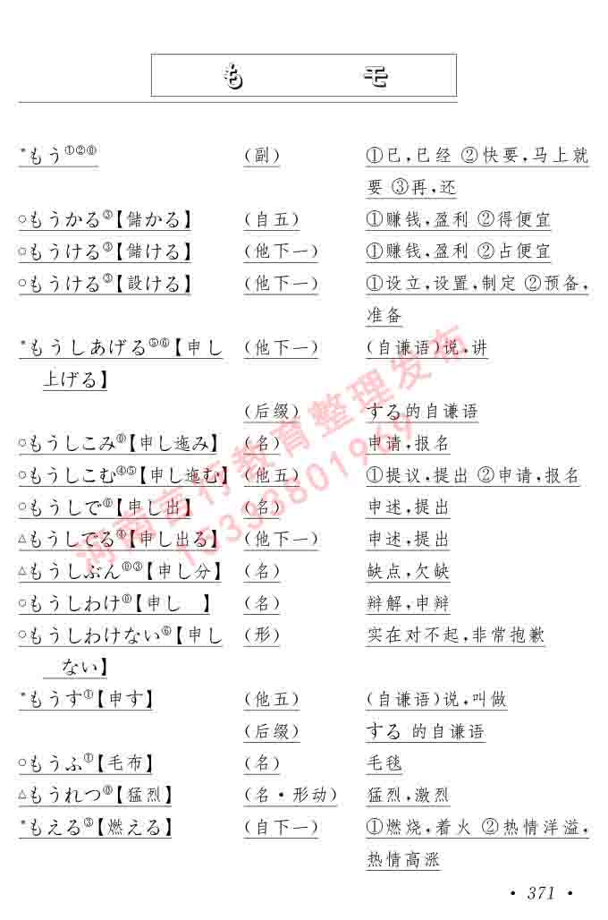 同等学力人员申请硕士学位日语水平全国统一考试大纲（第六版）及模拟试卷-375.jpg