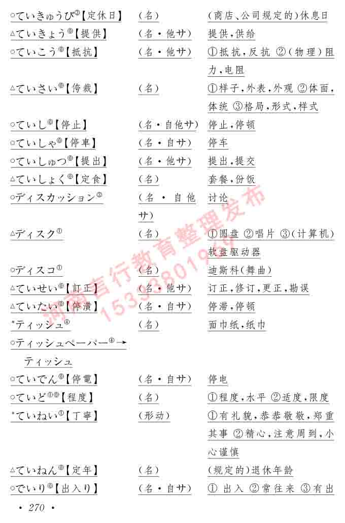 同等学力人员申请硕士在职研究生学位证日语水平全国统一考试复习大纲（第六版）及模拟真题试卷含标准答案-274.jpg