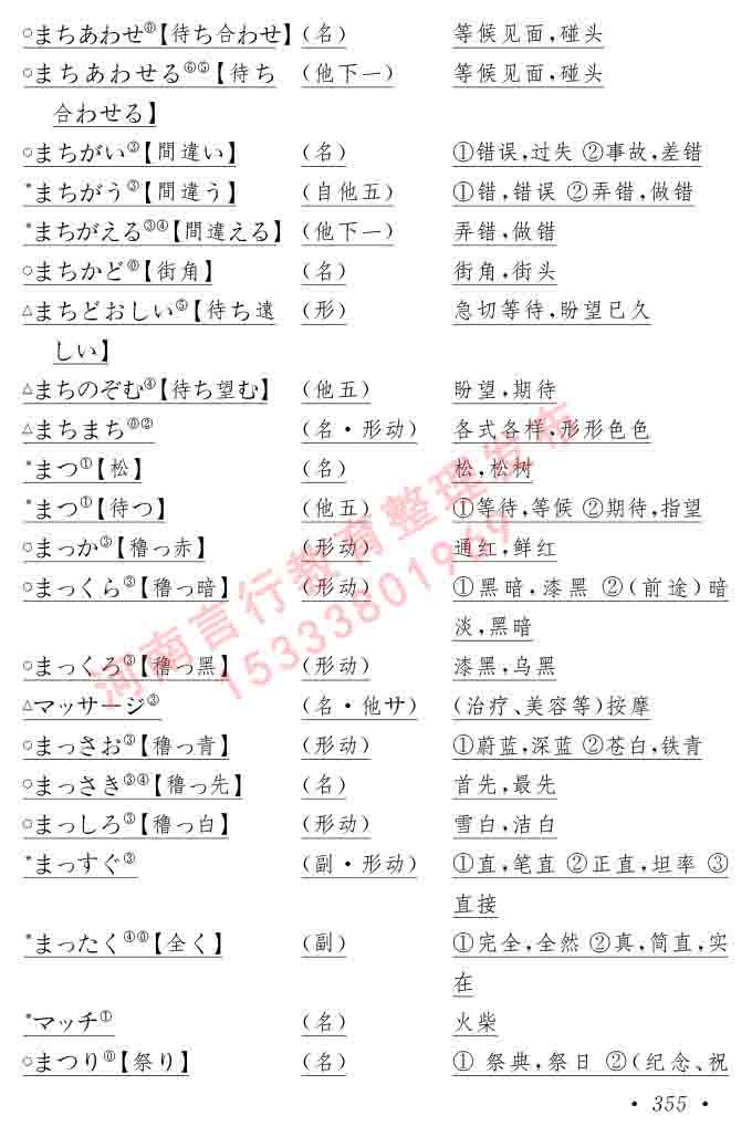 同等学力人员申请硕士在职研究生学位证日语水平全国统一考试复习大纲（第六版）及模拟真题试卷含标准答案-359.jpg