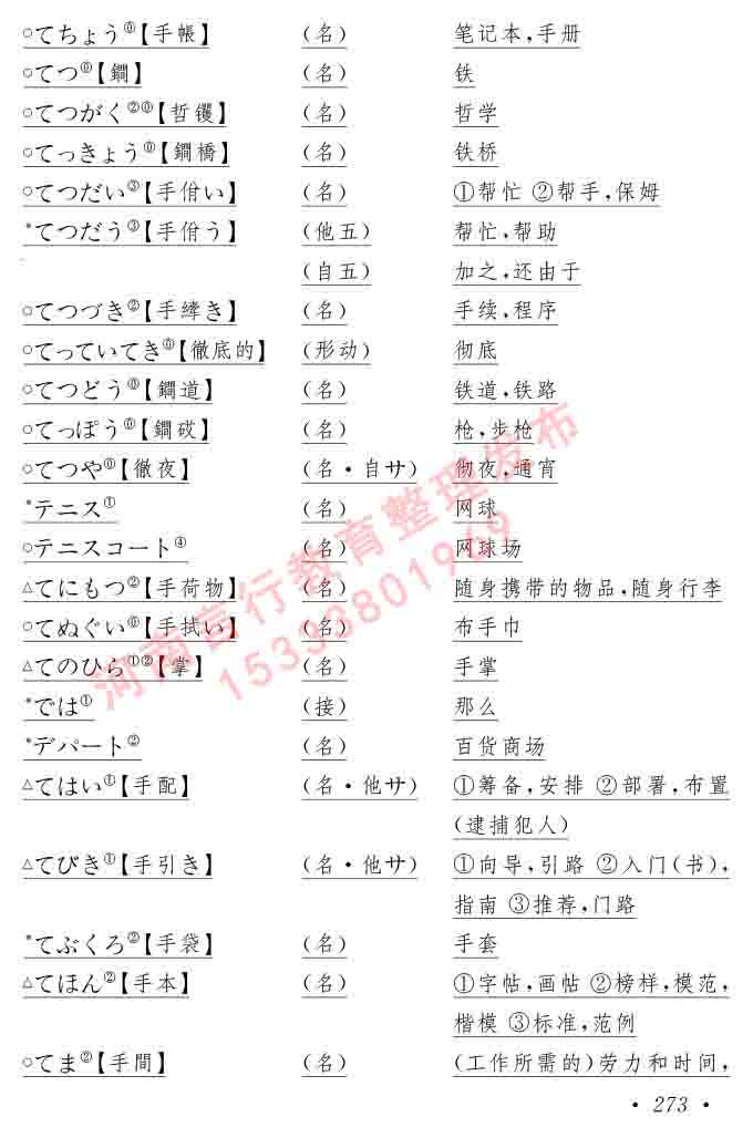 同等学力人员申请硕士在职研究生学位证日语水平全国统一考试复习大纲（第六版）及模拟真题试卷含标准答案-277.jpg