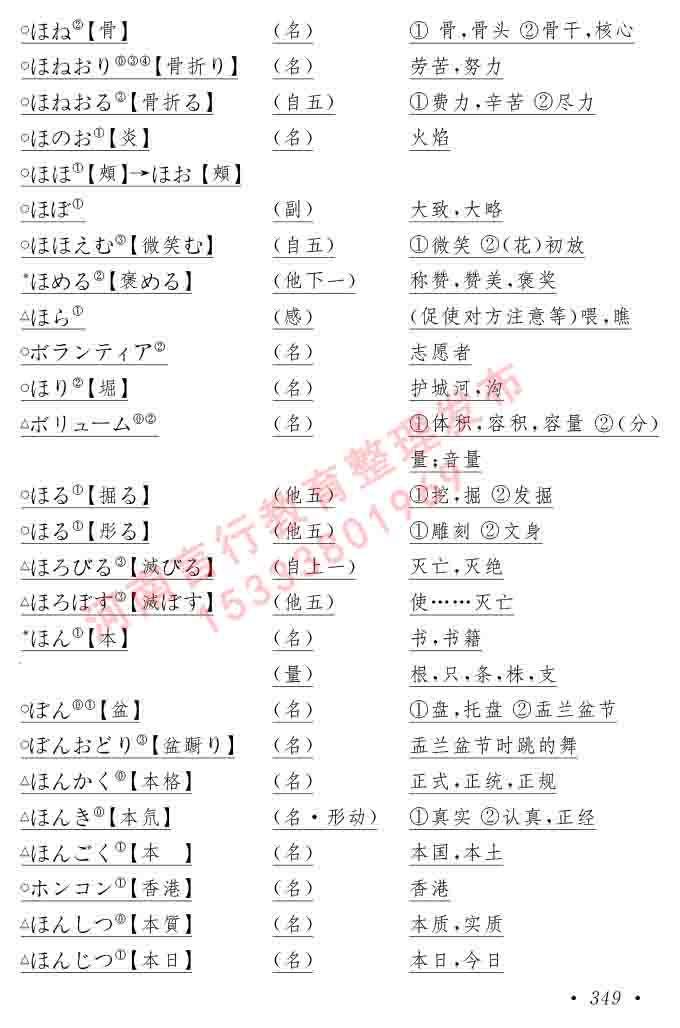 同等学力人员申请硕士在职研究生学位证日语水平全国统一考试复习大纲（第六版）及模拟真题试卷含标准答案-353.jpg