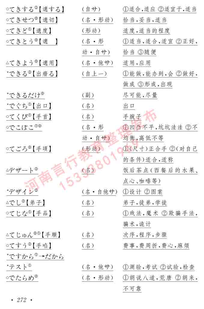 同等学力人员申请硕士在职研究生学位证日语水平全国统一考试复习大纲（第六版）及模拟真题试卷含标准答案-276.jpg