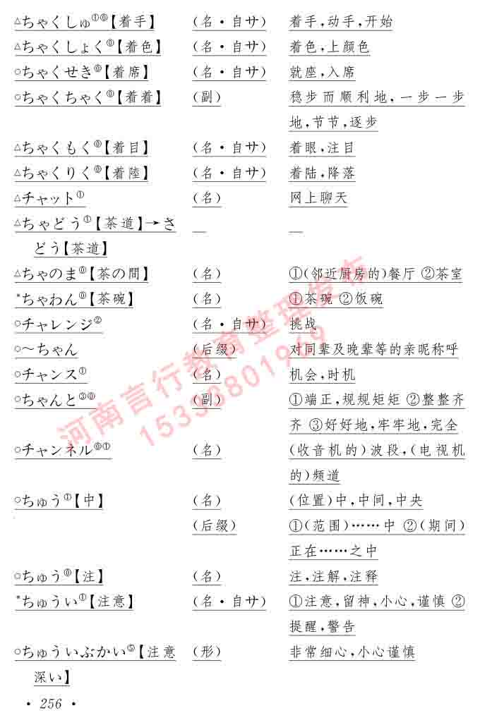 同等学力人员申请硕士在职研究生学位证日语水平全国统一考试复习大纲（第六版）及模拟真题试卷含标准答案-260.jpg