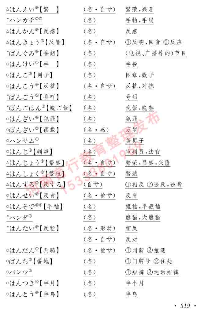 同等学力人员申请硕士在职研究生学位证日语水平全国统一考试复习大纲（第六版）及模拟真题试卷含标准答案-323.jpg
