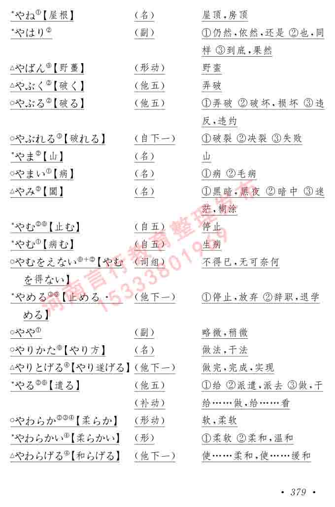 同等学力人员申请硕士在职研究生学位证日语水平全国统一考试复习大纲（第六版）及模拟真题试卷含标准答案-383.jpg