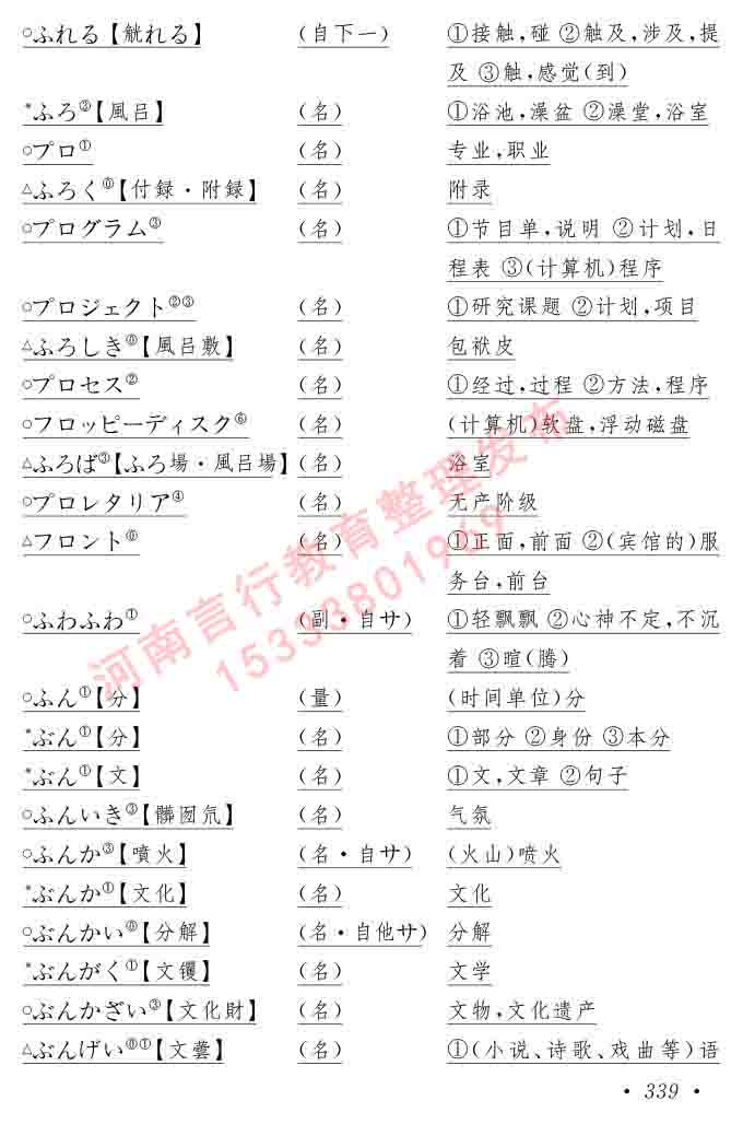 同等学力人员申请硕士在职研究生学位证日语水平全国统一考试复习大纲（第六版）及模拟真题试卷含标准答案-343.jpg